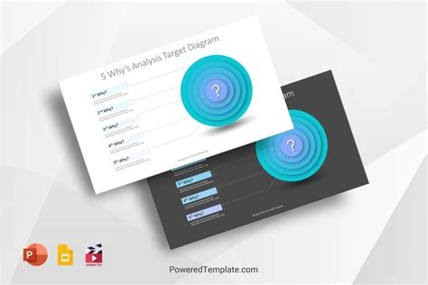 5 Whys Analysis Target Diagram Kostenlose Präsentationsvorlage für