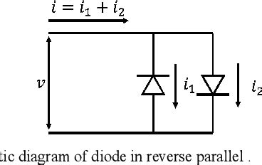 Figure 1 From Design Of 140 GHz Broadband Subharmonic Mixer Based On