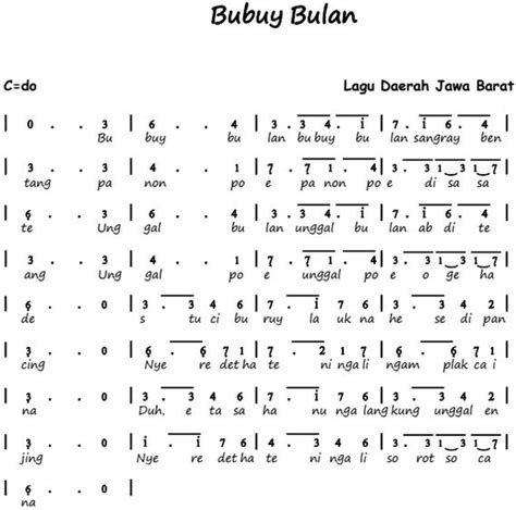 Not Balok Lagu Daerah Apuse