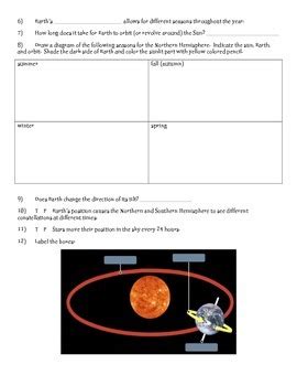 Science Fusion Worksheets For Unit Digital Lesson Grade By Lara Haley