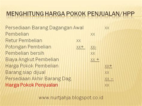 Menghitung Harga Pokok Penjualan