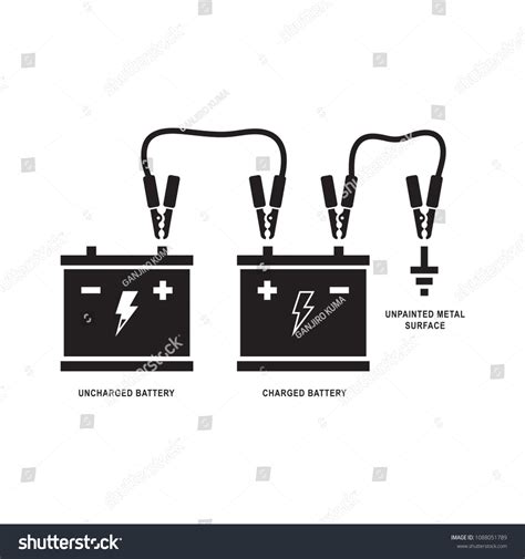 Car Battery Jump Start Diagram Car