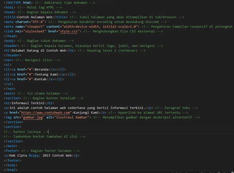 Mengenal Dasar Html Css Dan Javascript Baraja Coding