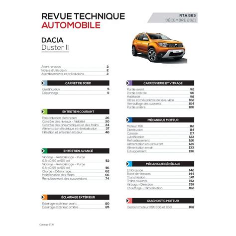 Dacia Duster Ii De Tci Cv Et Cv Rta Editions