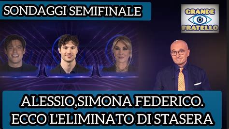 Grande Fratello la semifinale ecco i sondaggi chi sarà eliminato