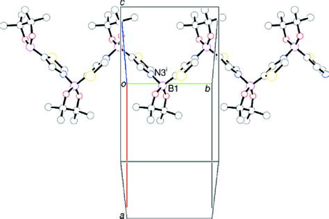 Figure 2 From An Intermolecular Dative B←n Bond In 5 4 4 5 5