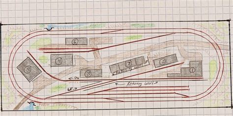 How To Design A Track Plan For Your Model Railroad The Model Railroad