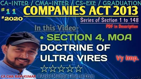 Section Moa Doctrine Of Ultra Vires Detailed Icai