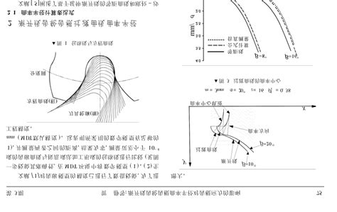 Jkxcl渐开线齿轮齿根曲率半径对齿根应力的影响word文档在线阅读与下载无忧文档