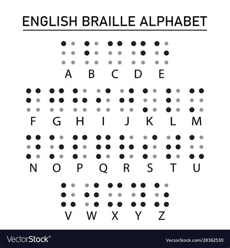 Braille Alphabet For Kids