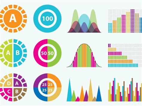 Statistical models for modeling disease progression and patients survival. | Upwork