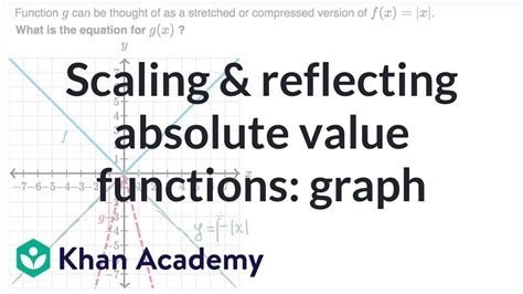 Scaling And Reflecting Absolute Value Functions Graph High School Math Khan Academy Youtube