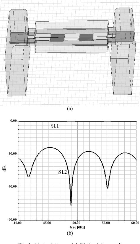 Figure From A Broadband Suspended Stripline Bandpass Filter