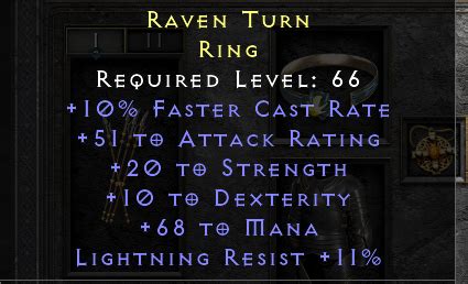 Gg Fcr Ring Topic D2jsp