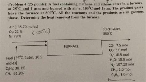 Problem 4 25 Points A Fuel Containing Methane And Chegg