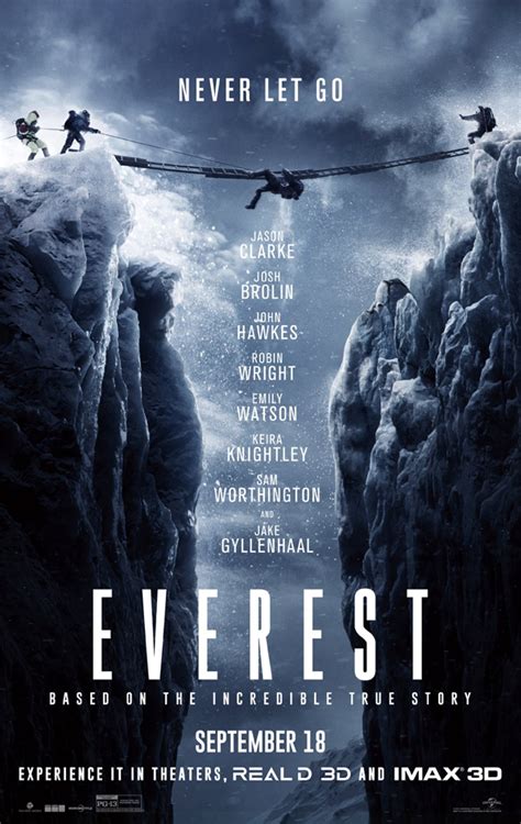 Everest: Movie Review - The Film Junkies