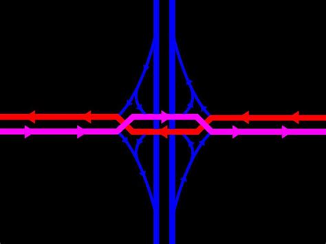 Diverging diamond interchange - Alchetron, the free social encyclopedia