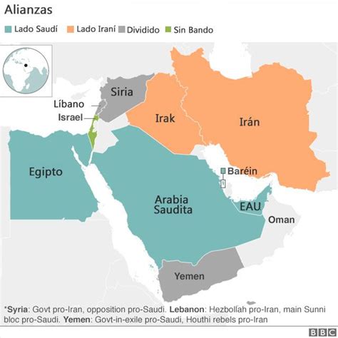 Claves Para Entender La Hist Rica Rivalidad Entre Ir N Y Arabia