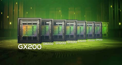 nvidia draws gpu system roadmap