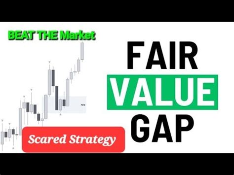 The Best Fair Value Gap Strategy On Multiple Time Frame Secret