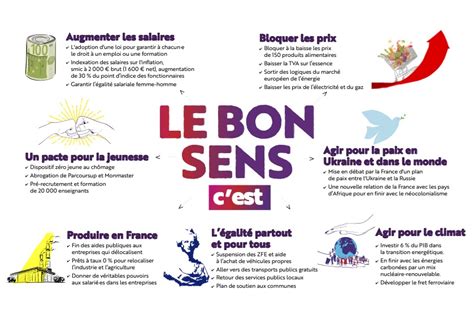 Le Choix Du Bon Sens En France Et En Europe Cest Augmenter Les