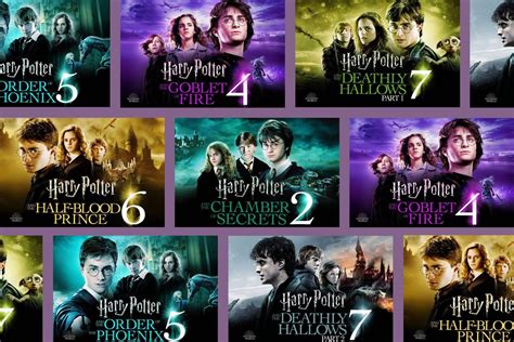 The Cinematic Journey Of Hermione Granger In The Harry Potter Movies ...