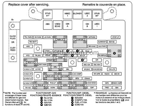 Mack Fuse Diagram