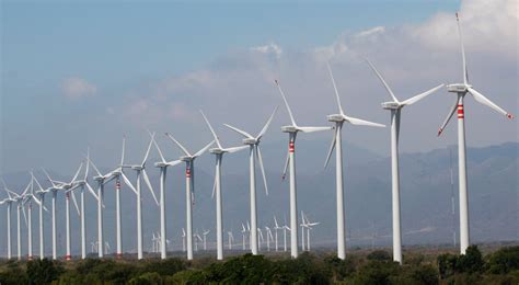 Types of Power Plants: Wind Power Plants