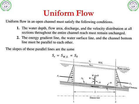 Hydraulics And Mathematical Formulas In Civil Engineering, 59% OFF