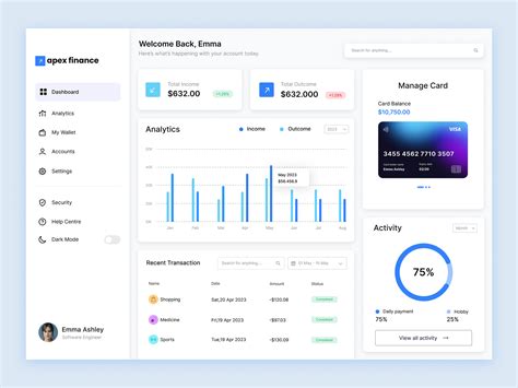 Finance Dashboard Design by Shahzad Hussain on Dribbble