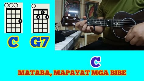 May Tatlong Bibe Ukulele Tutorialguidecover Youtube