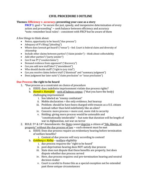 Civil Procedure I Outline