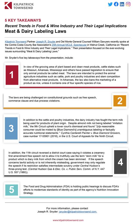 Recent Trends in Food & Wine Industry and Their Legal Implications