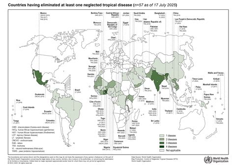 World NTD Day 2025 - Ciff