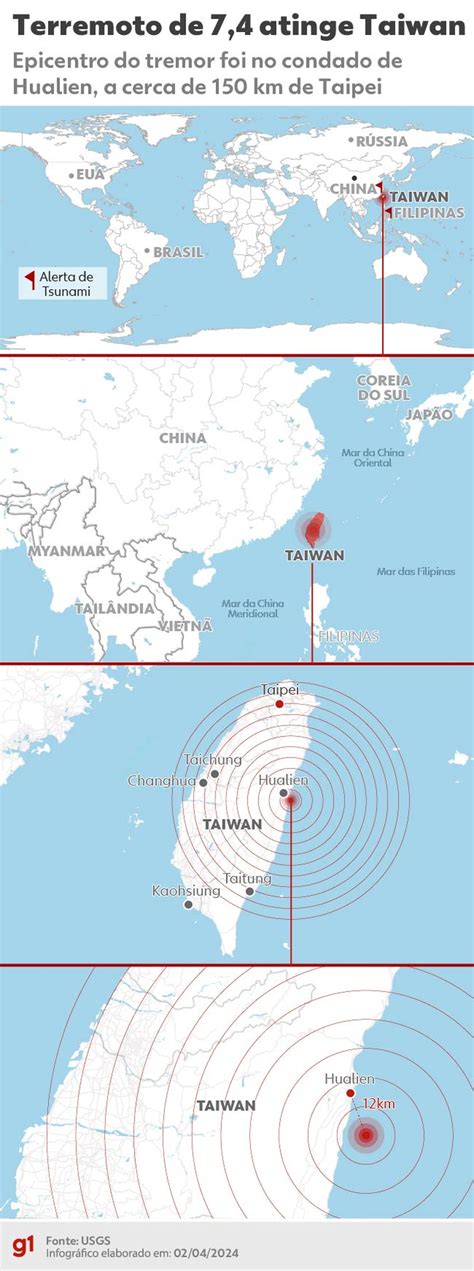 Terremoto Em Taiwan Veja Antes E Depois Dos Locais Destru Dos Pelo