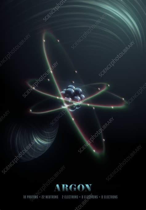 Argon Atom Diagram