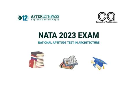 NATA 2023 Exam National Aptitude Test In Architecture Application