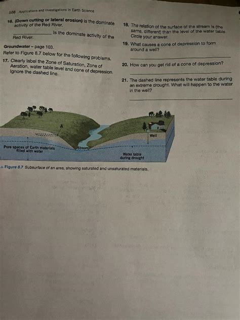 Solved 108 Applications And Investigations In Earth Science Chegg