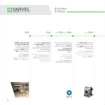 Profilo Aziendale VARVEL Catalogo PDF Documentazione Tecnica