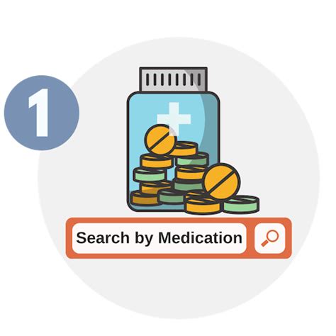 How To Order Prescription Drugs Online From Canada Pricepro Pharmacy