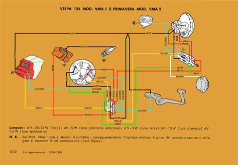Modifica Impianto Elettrico Primavera Per Montare Accensione