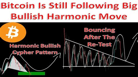 Bitcoin Btc Is Still Following Big Bullish Harmonic Move