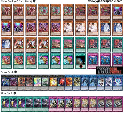 Top 10 Kashtira Deck Profiles January 2025 Yu Gi Oh Meta