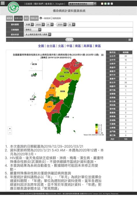 武漢肺炎》雲林累積3確診 衛生局：接觸者已居家檢疫或隔離 生活 自由時報電子報