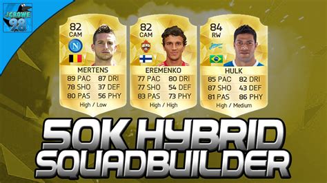 Fifa K Hybrid Squadbuilder W Hulk Mertens Eremenko Youtube