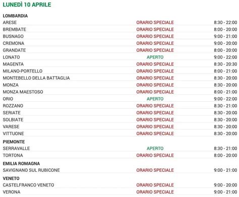 Negozi Aperti A Pasquetta 2023 Ecco Dove Si Lavora Nei Supermercati E