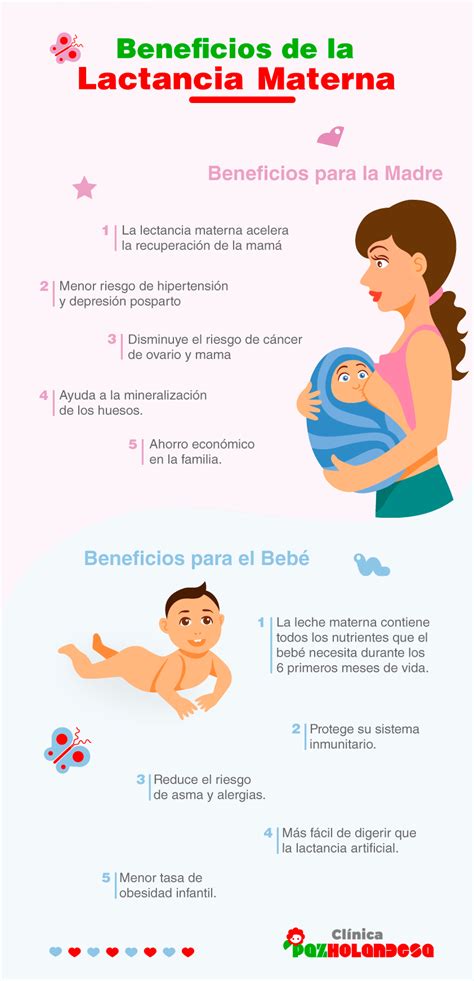 Infografia Beneficios De La Lactancia Materna Lactancia NBKomputer