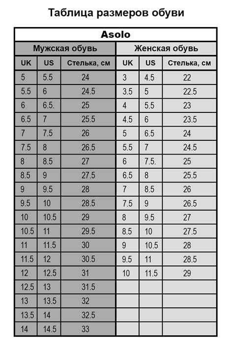 Таблица размеров обуви