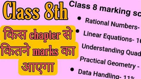 Maths Marking Scheme Class 8 Blueprint Of Class 8th Math Hamari