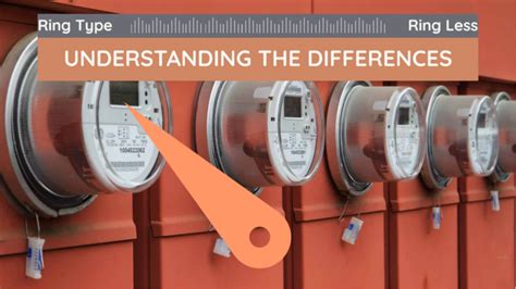 Ringless Vs Ring Type Electric Meters Understanding The Differences